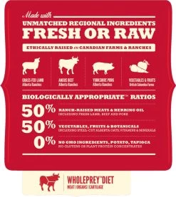 Acana Classics - Classic Red - Hondenvoer - 17 Kg -Pet Care Verkoop 1070x1200