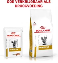 Royal Canin Urinary S/O Hond - 12 X 410 G Blikken -Pet Care Verkoop 1098x1200 2