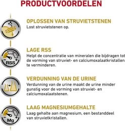 Royal Canin Urinary S/O - Hondenvoer - 7,5 Kg -Pet Care Verkoop 1145x1200 1