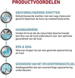 Royal Canin Hypoallergenic - Hondenvoer - 7 Kg -Pet Care Verkoop 1167x1200 6