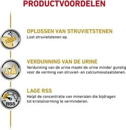 Royal Canin Urinary S/O Hond - 12 X 410 G Blikken -Pet Care Verkoop 1169x1200 2