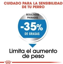 Royal Canin Light Weight Care Maxi - Hondenvoer - 12 Kg -Pet Care Verkoop 1171x1200 4