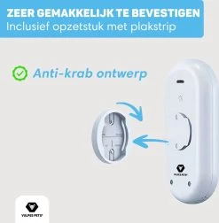 Vulpes Pets® Kattenbak Geurverdrijver PRO - Ozon En Negatieve Ionen Functie - Infraroodsensor - Oplaadbaar - Geurverwijderaar - Air Eliminator - Wit -Pet Care Verkoop 1174x1200 5