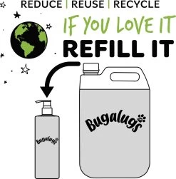 Bugalugs - Hondenshampoo - One In A Million - Alle Vachttypes - Fles Met Pompje - Vegan - 500 Ml -Pet Care Verkoop 1180x1200 2