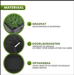 Toivo HondenToilet Kunstgras - Zwart - Geurafstotend - 62 X 49 X 6.6 CM - Honden Wc Outdoor - Zindelijkheidstraining Hond - Puppy Pads - Dierentoilet 11 Toivo HondenToilet Kunstgras - Zwart - Geurafstotend - 62 X 49 X 6.6 CM - Honden Wc Outdoor - Zindelijkheidstraining Hond - Puppy Pads - Dierentoilet -Pet Care Verkoop 1194x1200 4