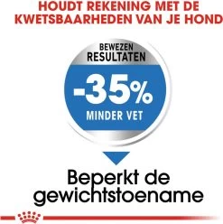 Royal Canin Light Weight Care Maxi - Hondenvoer - 12 Kg -Pet Care Verkoop 1195x1200 10