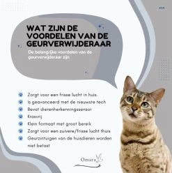 Omara Geurverdrijver – Kattenbak Geurverdrijver – 2023 Model- Oplaadbaar – 100% Krasvrij- Geurverwijderaar- Slimme Sensor 16 Omara Geurverdrijver – Kattenbak Geurverdrijver – 2023 Model- Oplaadbaar – 100% Krasvrij- Geurverwijderaar- Slimme Sensor -Pet Care Verkoop 1195x1200 7