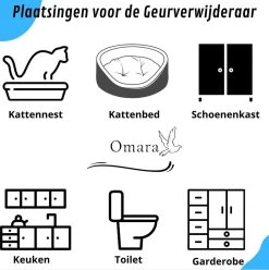 Omara Geurverdrijver – Kattenbak Geurverdrijver – 2023 Model- Oplaadbaar – 100% Krasvrij- Geurverwijderaar- Slimme Sensor 17 Omara Geurverdrijver – Kattenbak Geurverdrijver – 2023 Model- Oplaadbaar – 100% Krasvrij- Geurverwijderaar- Slimme Sensor -Pet Care Verkoop 1196x1200 6