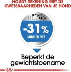 Royal Canin Mini Light 8 KG -Pet Care Verkoop 1197x1200 6