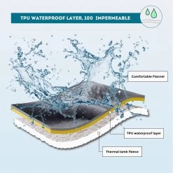 Hondendeken, Fleece, Waterdicht, Wasbaar, Hondenmat, Huisdier, Warme Zachte Deken Voor Hondendeken, Kattendeken, Deken Voor Katten En Honden, Waterdichte Deken Voor Bank, Bed, 150 X 127 Cm 13 Hondendeken, Fleece, Waterdicht, Wasbaar, Hondenmat, Huisdier, Warme Zachte Deken Voor Hondendeken, Kattendeken, Deken Voor Katten En Honden, Waterdichte Deken Voor Bank, Bed, 150 X 127 Cm -Pet Care Verkoop 1199x1200 13