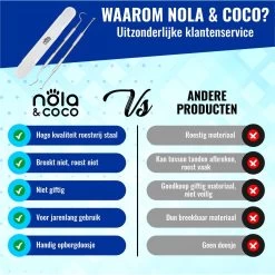 Nola & Coco® Tandsteen Verwijderaar Set Inclusief Bewaardoosje - Tandenkrabber - Set Van Twee - Hond - Kat - Tandenborstel - Tandplak Verwijderen - Tandenstoker - Honden Tanden Schoonmaken - Tandenhaakje - Gebitsreiniging -Pet Care Verkoop 1199x1200 14