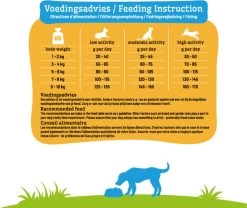 Smolke Adult Mini - Hondenvoer - 3 Kg -Pet Care Verkoop 1200x1011 2