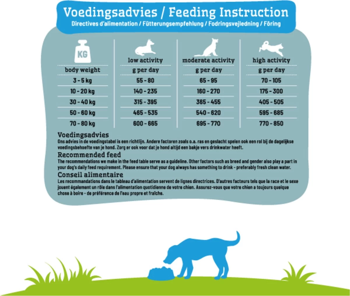 Smolke Sensitive - Hondenvoer - 3 Kg 10 Smolke Sensitive - Hondenvoer - 3 Kg - Afbeelding 10