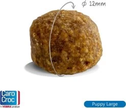 Carocroc Puppy Large Breed 3 KG -Pet Care Verkoop 1200x1032 2