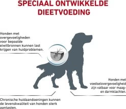 Royal Canin Hypoallergenic - Hondenvoer - 7 Kg -Pet Care Verkoop 1200x1045
