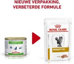 Royal Canin Urinary S/O Hond - 12 X 410 G Blikken -Pet Care Verkoop 1200x1046 1