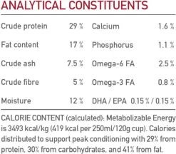 Acana Classics - Classic Red - Hondenvoer - 17 Kg -Pet Care Verkoop 1200x1047 4