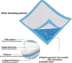 Merkloos Training Pads - Honden Zindelijkheidstraining - Trainingsmat - Puppy Trainer - Super Absorberend - 60 X 60 - 14 Stuks -Pet Care Verkoop 1200x1053 2