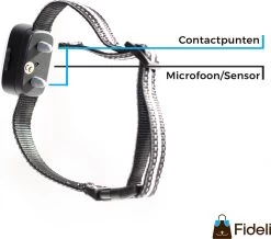 Fideli Anti Blafband - Zonder Schok - Grote En Kleine Honden - Oplaadbaar - LED Verlichte Band -Pet Care Verkoop 1200x1059 1