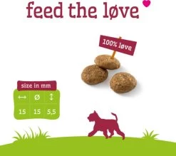 Smolke Senior Medium - Kip - Hondenvoer - 12 Kg -Pet Care Verkoop 1200x1066 4