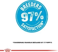 Royal Canin Maxi Puppy 4 KG -Pet Care Verkoop 1200x1070 1