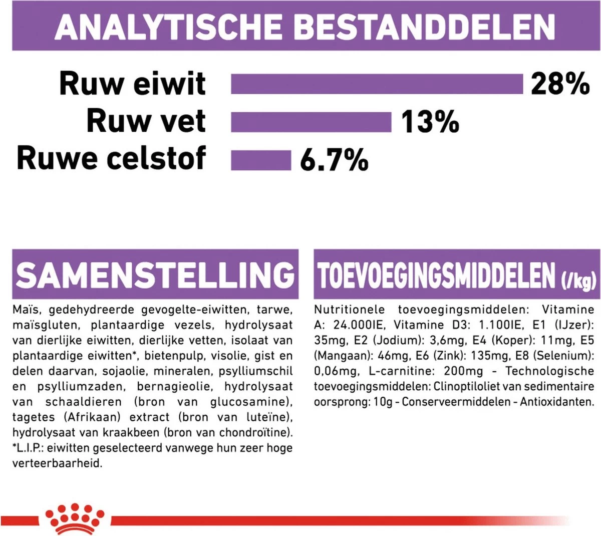 Royal Canin Sterilised Maxi - Hondenvoer - 12 Kg 9 Royal Canin Sterilised Maxi - Hondenvoer - 12 Kg - Afbeelding 9