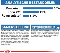 Royal Canin Mini Light 8 KG -Pet Care Verkoop 1200x1071 1