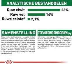 Royal Canin Mini Ageing 12+ - Hondenvoer - 3,5 Kg -Pet Care Verkoop 1200x1071 2