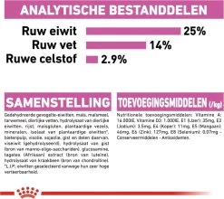 Royal Canin Ccn Relax Care Maxi - Hondenvoer - 9 Kg -Pet Care Verkoop 1200x1071 3