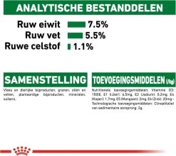 Royal Canin Shn Mini Adult Pouch - Hondenvoer - 12 X 85 G -Pet Care Verkoop 1200x1071 4