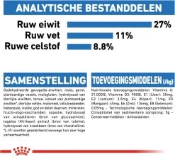 Royal Canin Light Weight Care Maxi - Hondenvoer - 12 Kg -Pet Care Verkoop 1200x1072 2