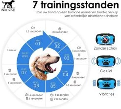 PetFriends Anti Blafband Zonder Schok - Gratis Hondenfluit - USB Oplaadbaar - Anti Blaf Apparaat - Opvoedingshalsband - Voor Grote En Kleine Honden -Pet Care Verkoop 1200x1077 1