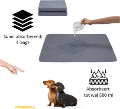 Sharon B - Puppy Training Pad - Plasmat - Beige Met Botjesprint - 80x90 Cm - Hondentoilet - Herbruikbaar - Wasbaar -Pet Care Verkoop 1200x1087 2