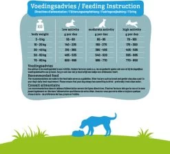 Smolke Sensitive Brokken 12 KG -Pet Care Verkoop 1200x1089 4