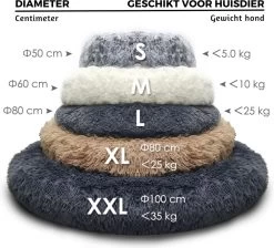 Topmast Fluffy Donut - Dierenmand - Donut Hondenmand - Roze - 50 Cm -Pet Care Verkoop 1200x1089 5