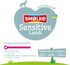 Smolke Sensitive Brokken 12 KG -Pet Care Verkoop 1200x1105 4