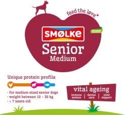 Smolke Senior Medium - Kip - Hondenvoer - 12 Kg -Pet Care Verkoop 1200x1108 2