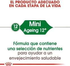Royal Canin Mini Ageing 12+ - Hondenvoer - 3,5 Kg -Pet Care Verkoop 1200x1127 1