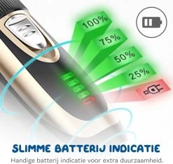 Pawwy Dieren Tondeuse Set Draadloos Voor Honden En Katten – Voor Dikke Vacht - Hondentondeuse – Hondentrimmer - Scheerapparaat - Goud -Pet Care Verkoop 1200x1135