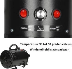 Forgoods Professionele Hondenfohn - Waterblazer Voor Honden - Hondenfohn Met 4 Opzetstukken - 2800W Verstelbaar Vermogen - Roze -Pet Care Verkoop 1200x1135 4