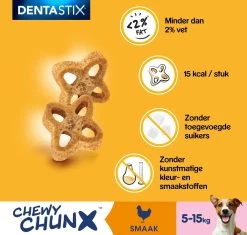 Pedigree Dentastix Chewy Chunx Hondensnacks Mini - Kip - 5 X 68 Gr 11 Pedigree Dentastix Chewy Chunx Hondensnacks Mini - Kip - 5 X 68 Gr -Pet Care Verkoop 1200x1140 10