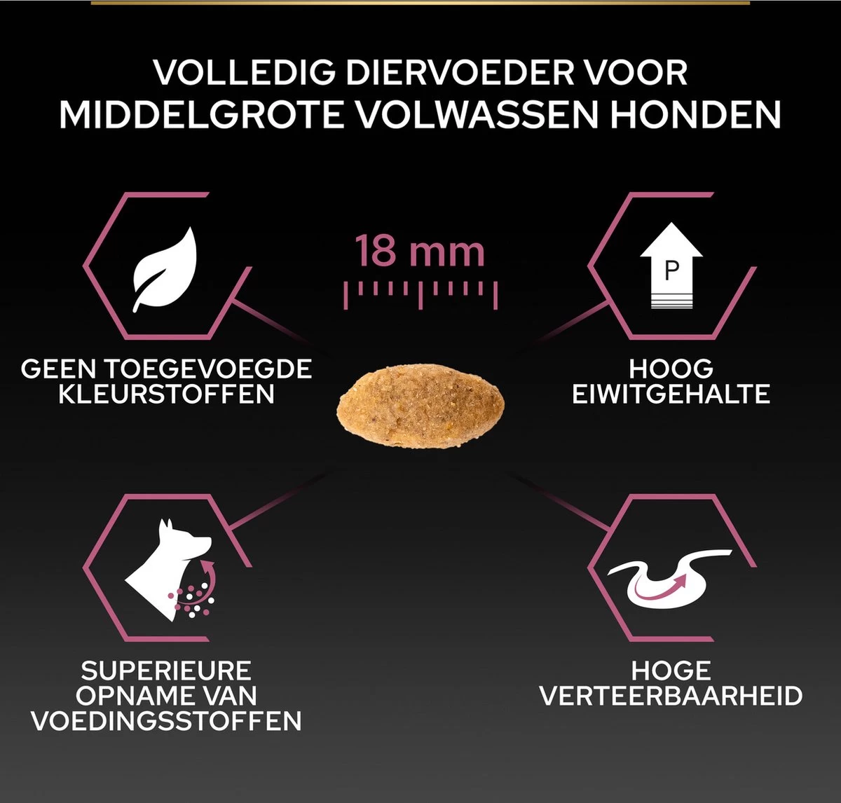 Pro Plan Medium Adult Sensitive Skin - Honden Droogvoer - Zalm - 14 Kg 9 Pro Plan Medium Adult Sensitive Skin - Honden Droogvoer - Zalm - 14 Kg - Afbeelding 9