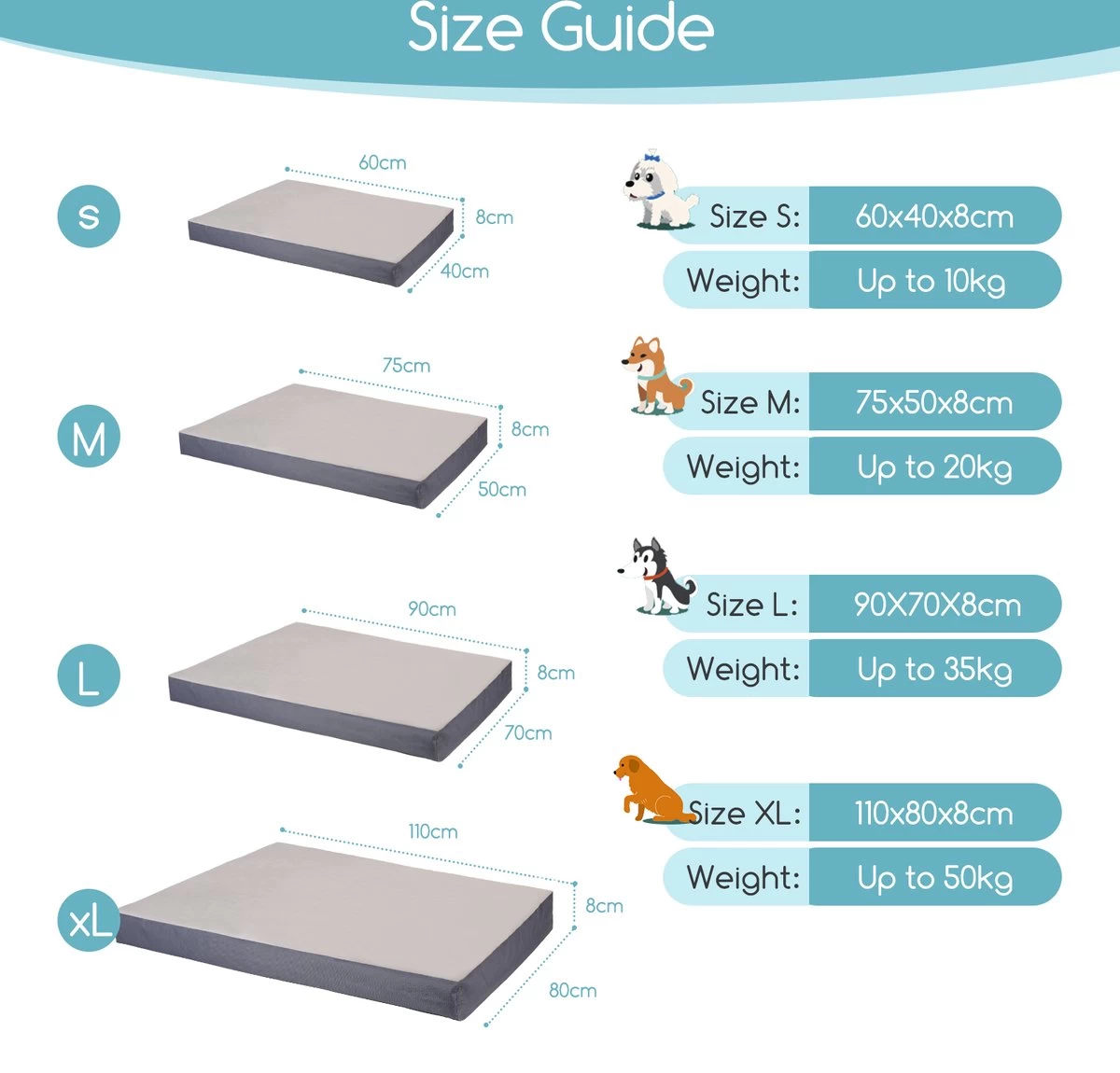 Nobleza Orthopedische Hondenkussen Wasbaar - Hondenbed - Maat S: 60 X 40 X 8 Cm - Grijs 3 Nobleza Orthopedische Hondenkussen Wasbaar - Hondenbed - Maat S: 60 X 40 X 8 Cm - Grijs - Afbeelding 3