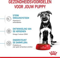 Royal Canin Maxi Puppy 4 KG -Pet Care Verkoop 1200x1159 12