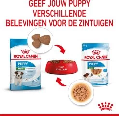 Royal Canin Shn Mini Puppy Pouch - Hondennatvoer - 12 X 85 G -Pet Care Verkoop 1200x1159 21