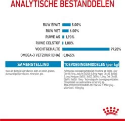 Royal Canin Shn Mini Puppy Pouch - Hondennatvoer - 12 X 85 G -Pet Care Verkoop 1200x1159 22