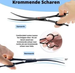 Petsify - Professionele 8-delige Huisdier Knipset - Effileerschaar Hond - Kam Hond - Schaar Hond - Katten Kam - Hondenschaar - Trimschaar Voor Honden - Kapperset - Zwart -Pet Care Verkoop 1200x1166 3