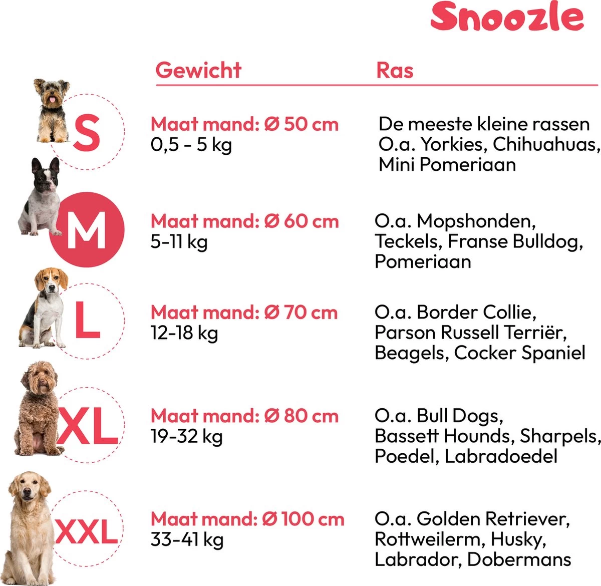 Snoozle Donut Hondenmand - Zacht En Luxe Hondenkussen - Wasbaar - Fluffy - Hondenmanden - 60cm - Lichtgrijs 5 Snoozle Donut Hondenmand - Zacht En Luxe Hondenkussen - Wasbaar - Fluffy - Hondenmanden - 60cm - Lichtgrijs - Afbeelding 5