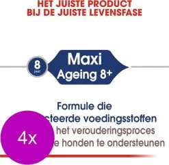 Royal Canin Shn Maxi Adult Pouch - Hondenvoer - 4 X 10 X 140 G -Pet Care Verkoop 1200x1170 6