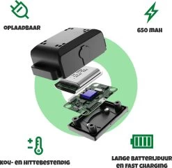 Anti Blafband Met Afstandsbediening - Blafband Voor Honden - Anti Blaf Apparaat Zonder Schok - Twee In Een Trainingshalsband -Pet Care Verkoop 1200x1172 3